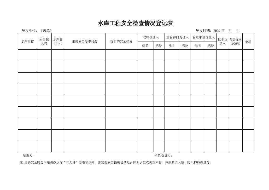 水库堤防电站安全生产检查表