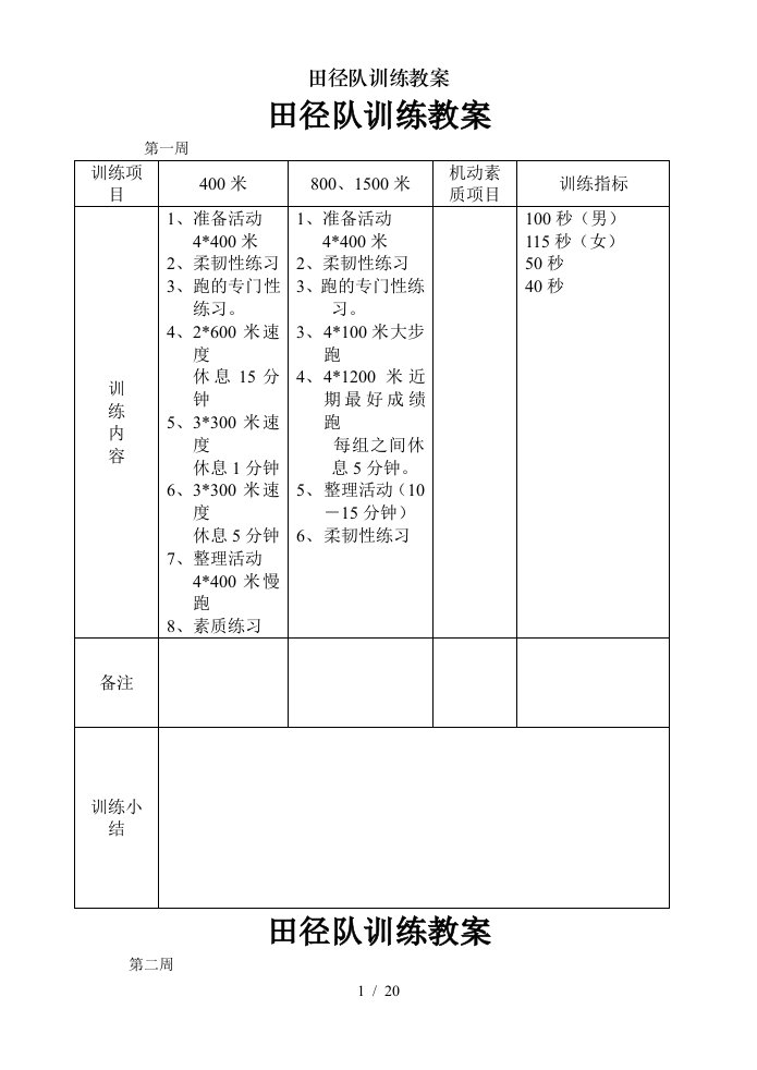 田径队训练教案