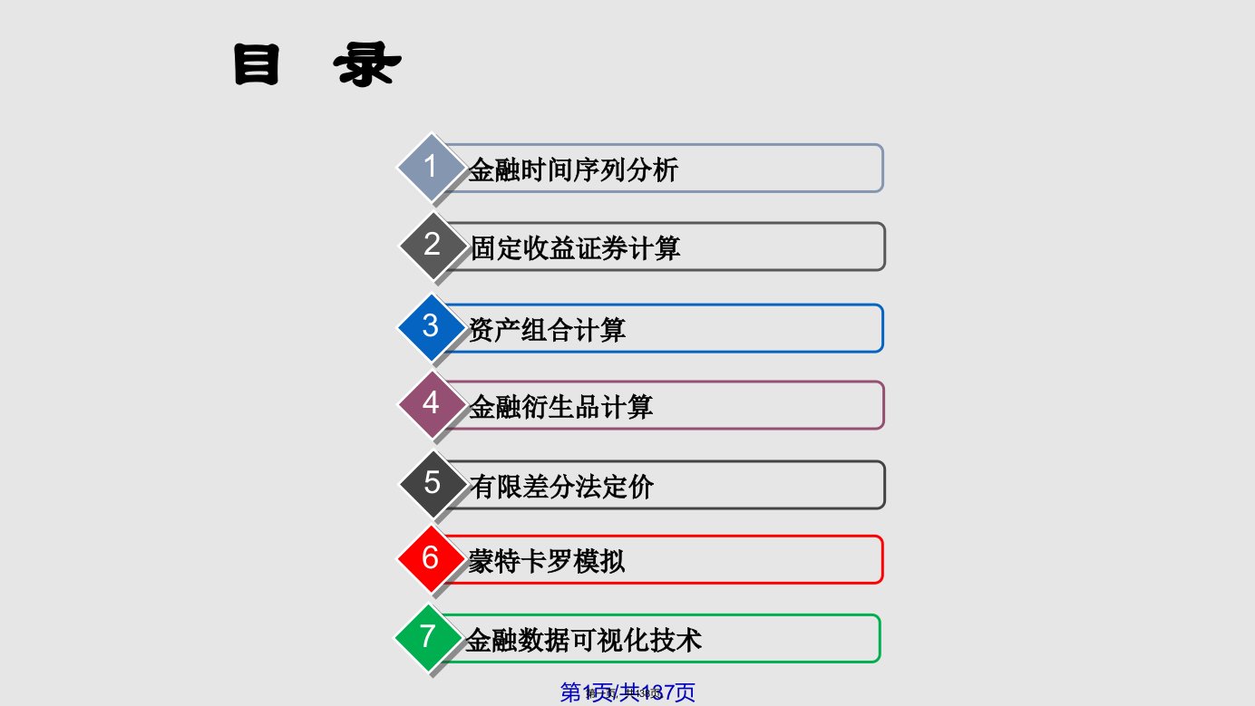 Matlab金融计算讲义实用教案