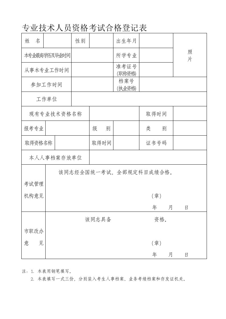 专业技术人员资格考试合格登记表