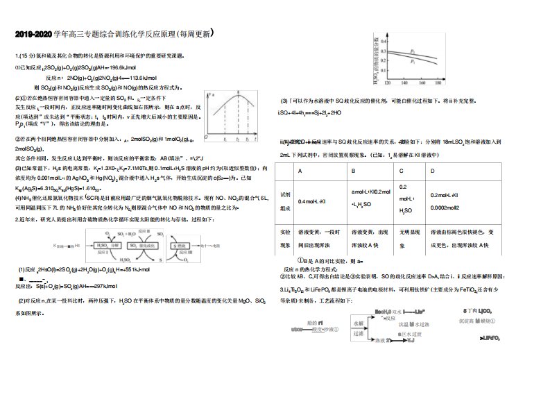 2019-2020学年人教版高三专题综合练习化学反应原理大题高考汇编带答案