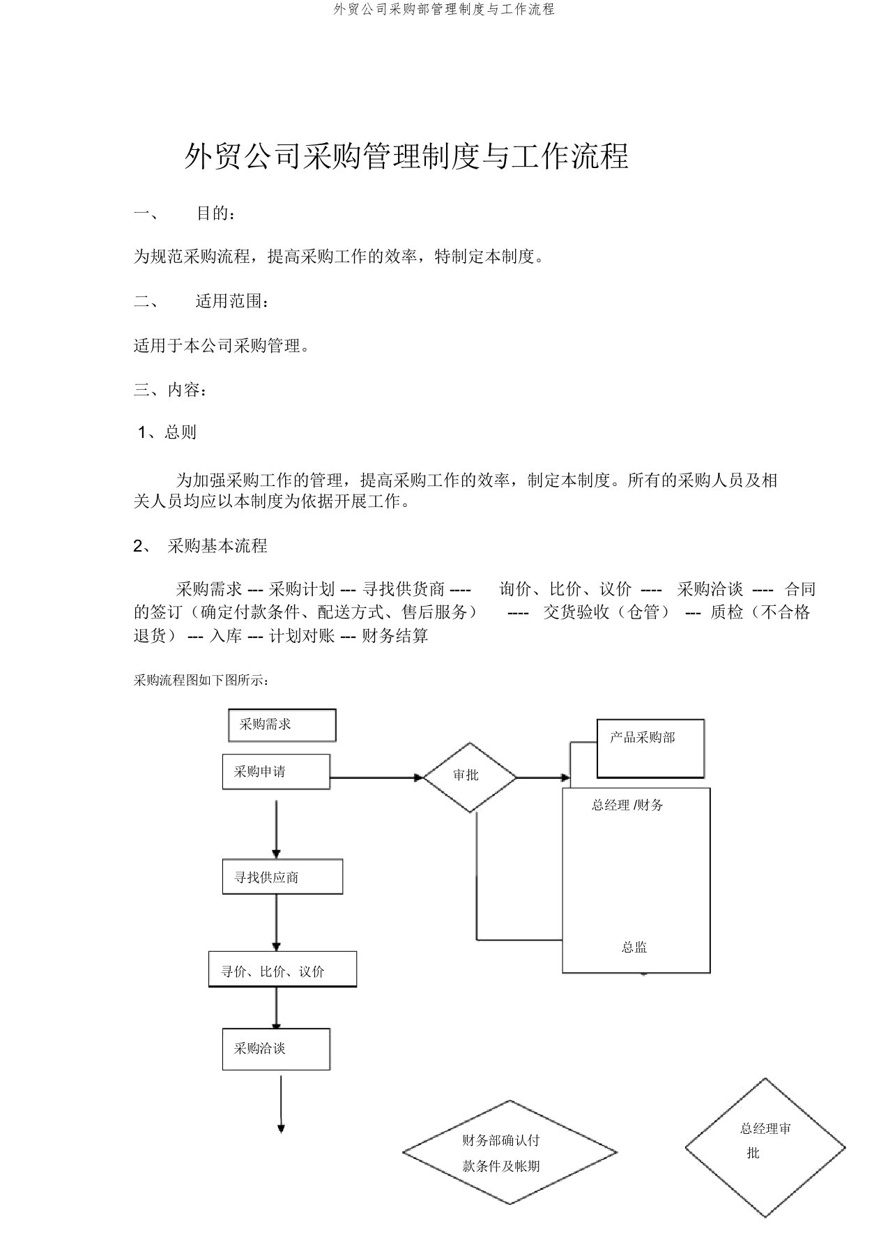 外贸公司采购部管理制度与工作流程