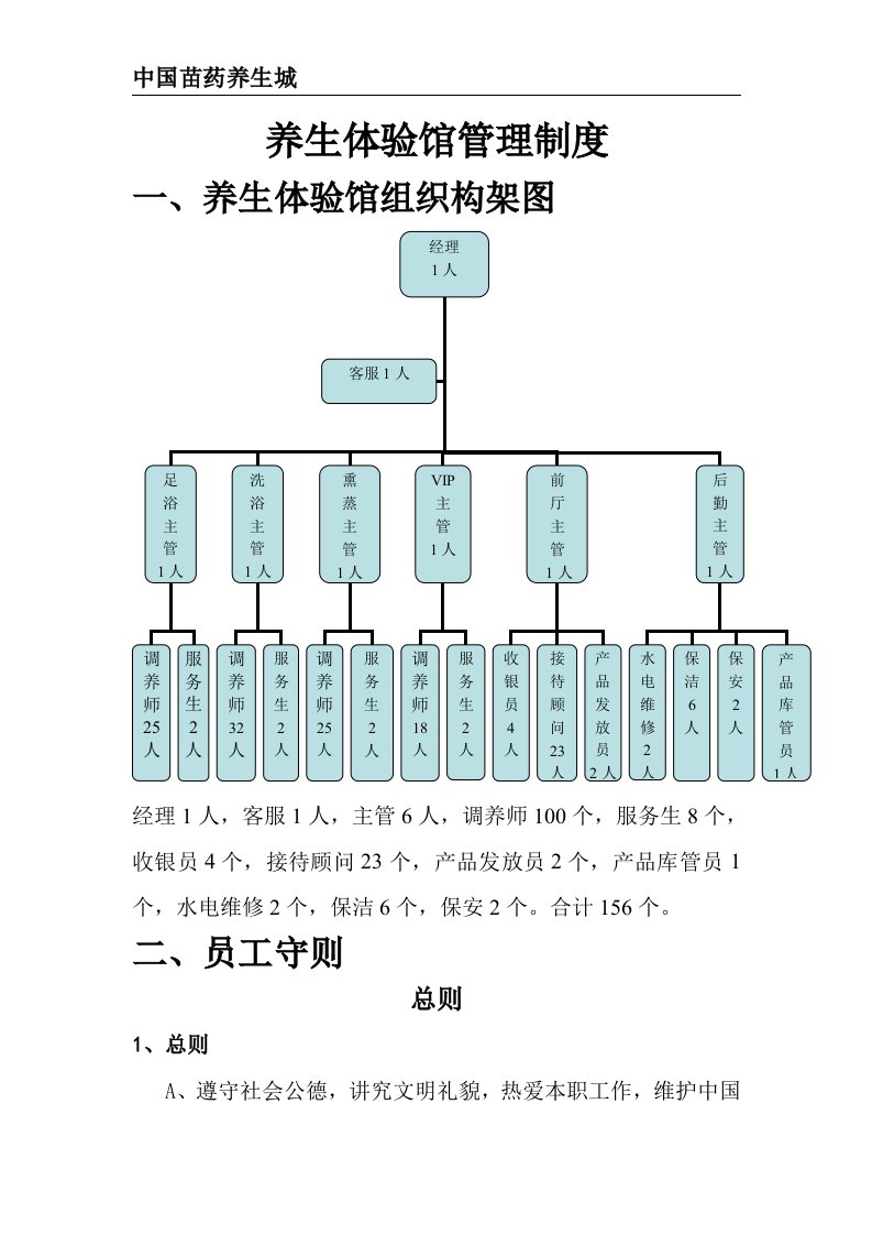 养生体验馆管理制度（DOC39页）