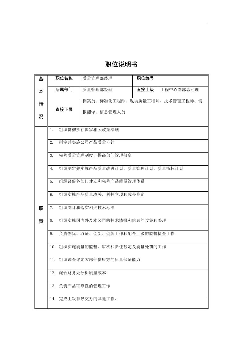 质量管理部经理岗位说明书