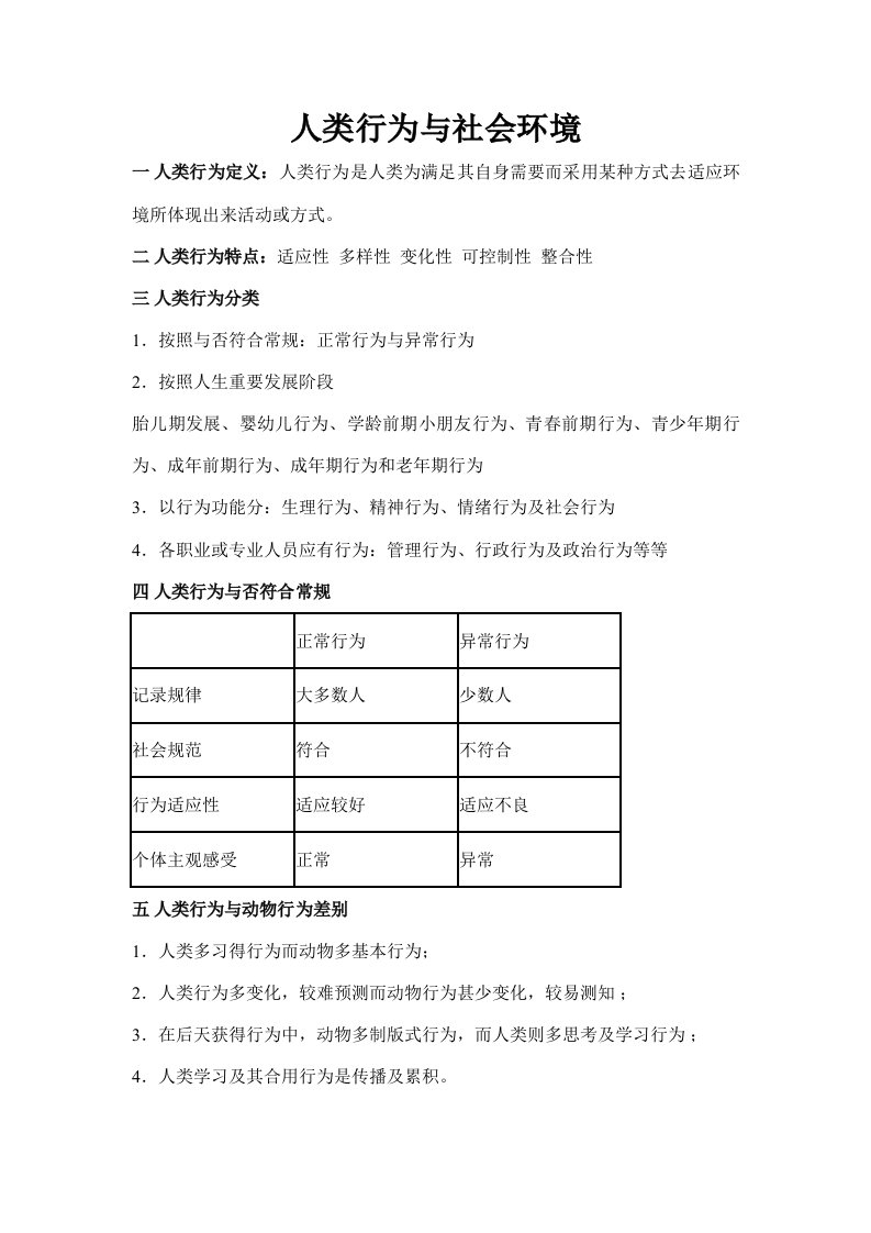 2021年社工专业课笔记人类行为与社会环境