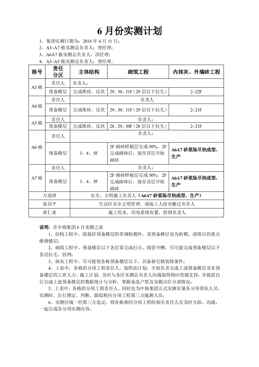 应对6.11集团实测方案