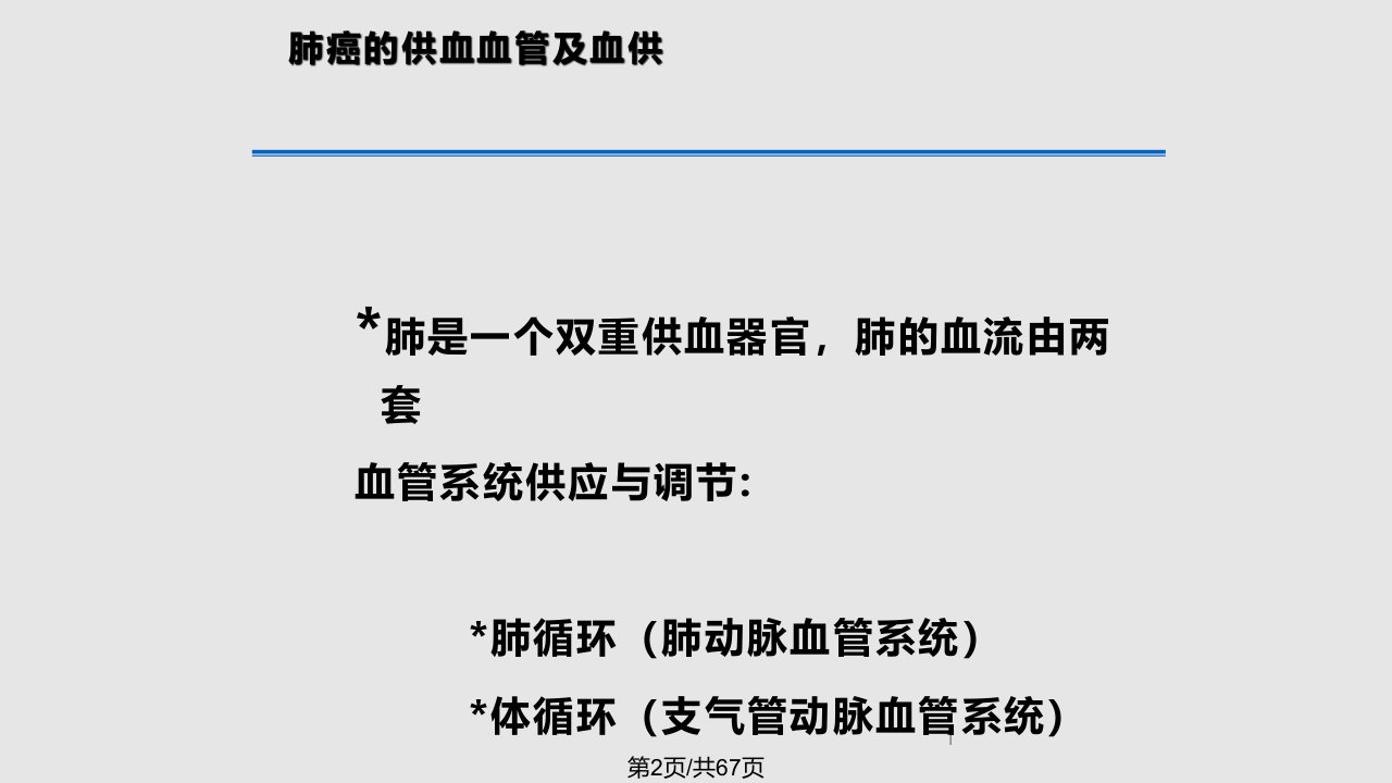 生物医学多层螺旋CT血管造影及三维重建技术在肺癌血供诊断中的应用广州医学院二附院