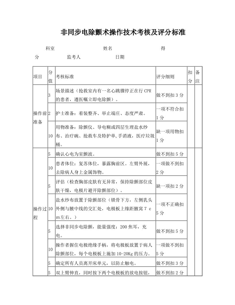 非同步电除颤操作评分标准