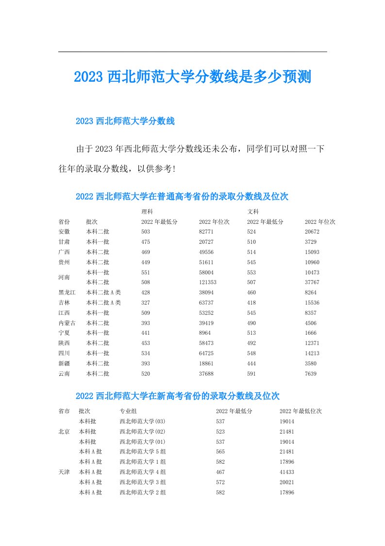 西北师范大学分数线是多少预测