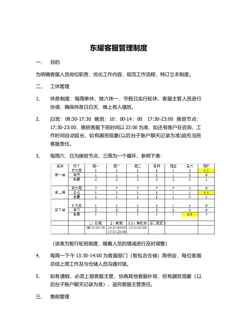 淘宝电子商务客服管理制度