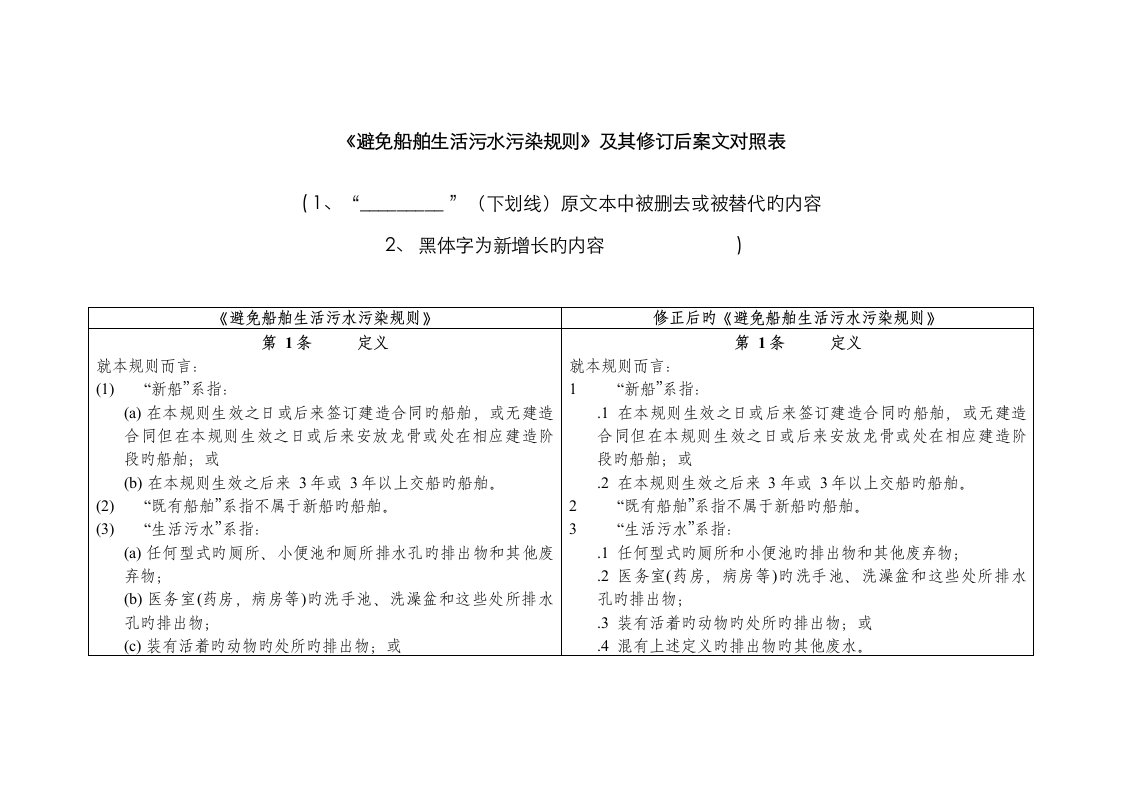 防止船舶生活污水污染统一规则