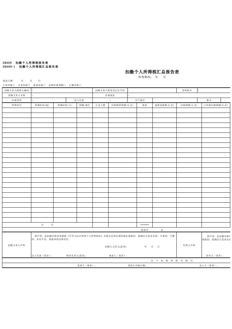 个人所得税工资薪金申报表-全套