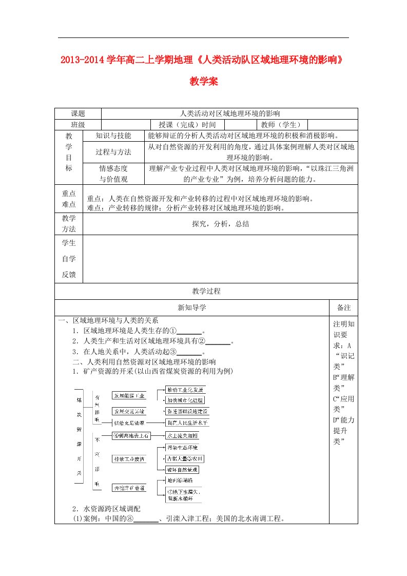 高二地理上学期《人类活动队区域地理环境的影响》教学案必修3