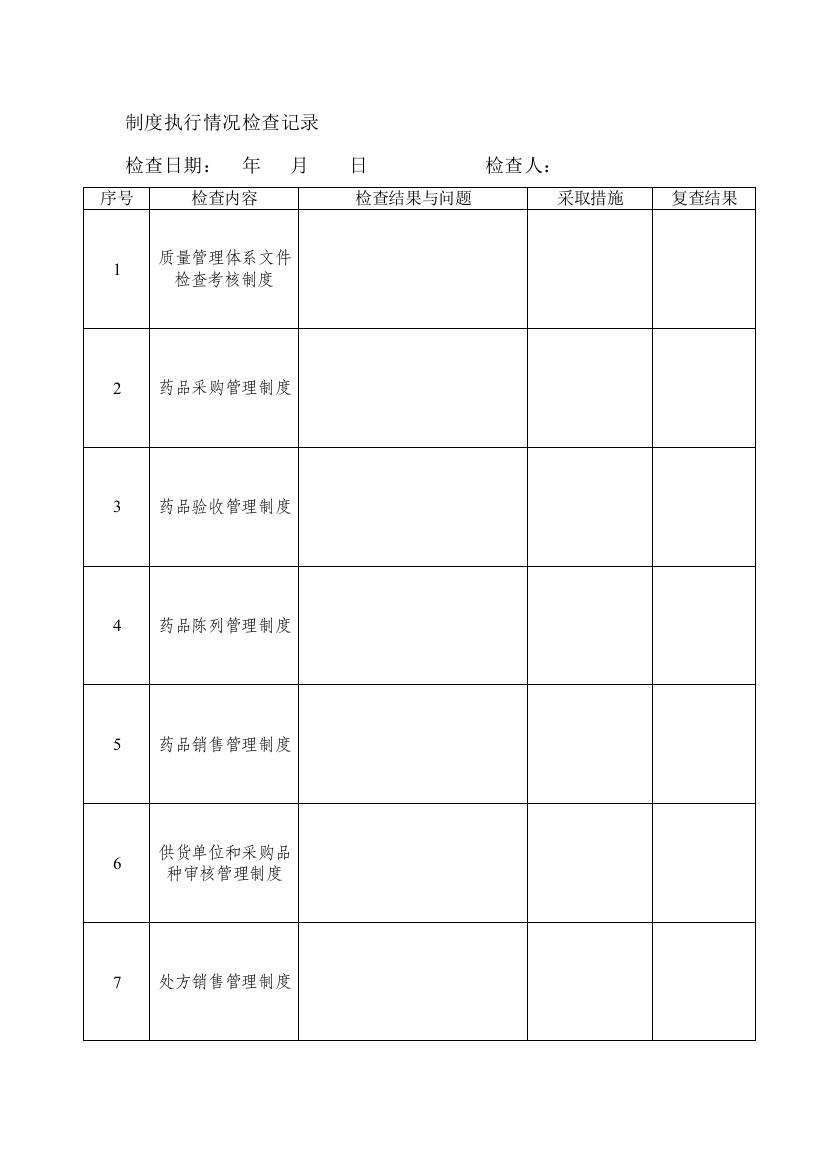 1.制度执行情况检查记录