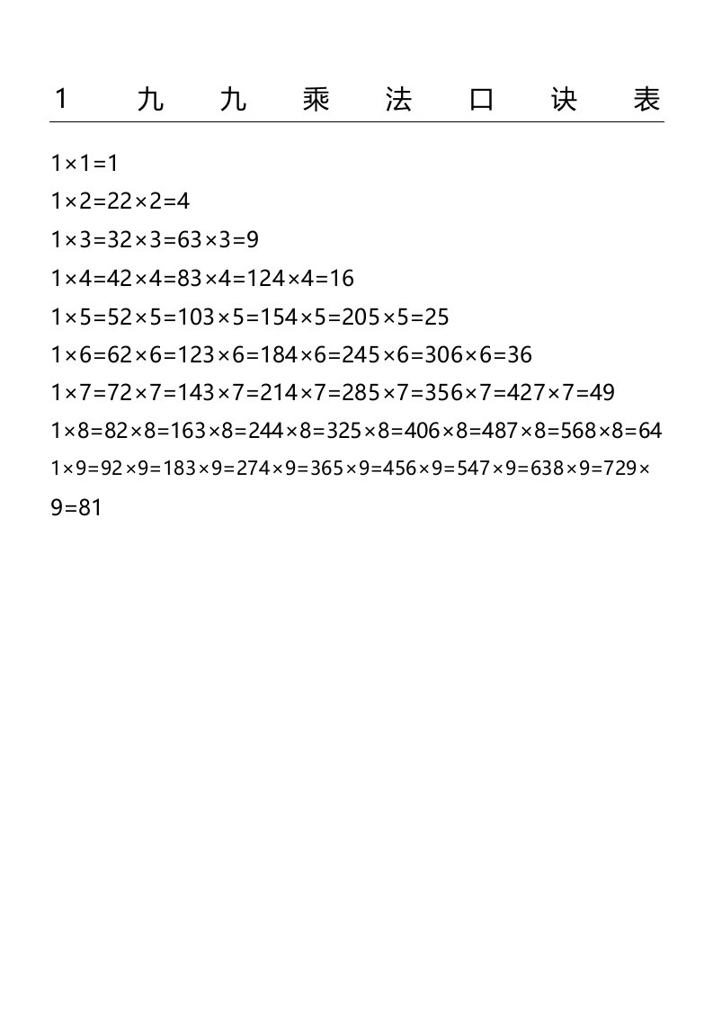 九九乘法口诀表汉语拼音字母表英文大小写对照表A4纸打印