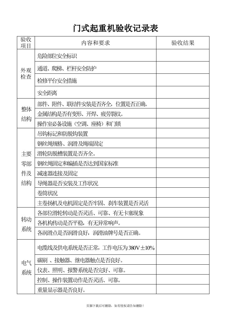 门式起重机验收记录表