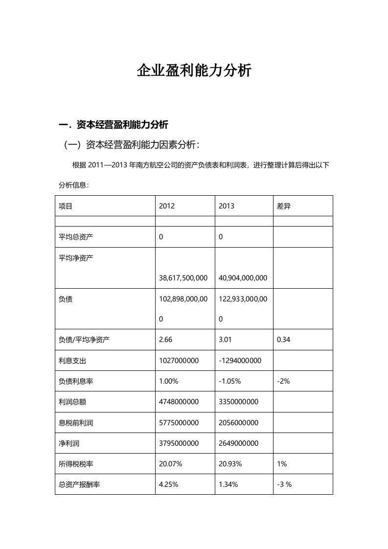 南方航空盈利能力分析