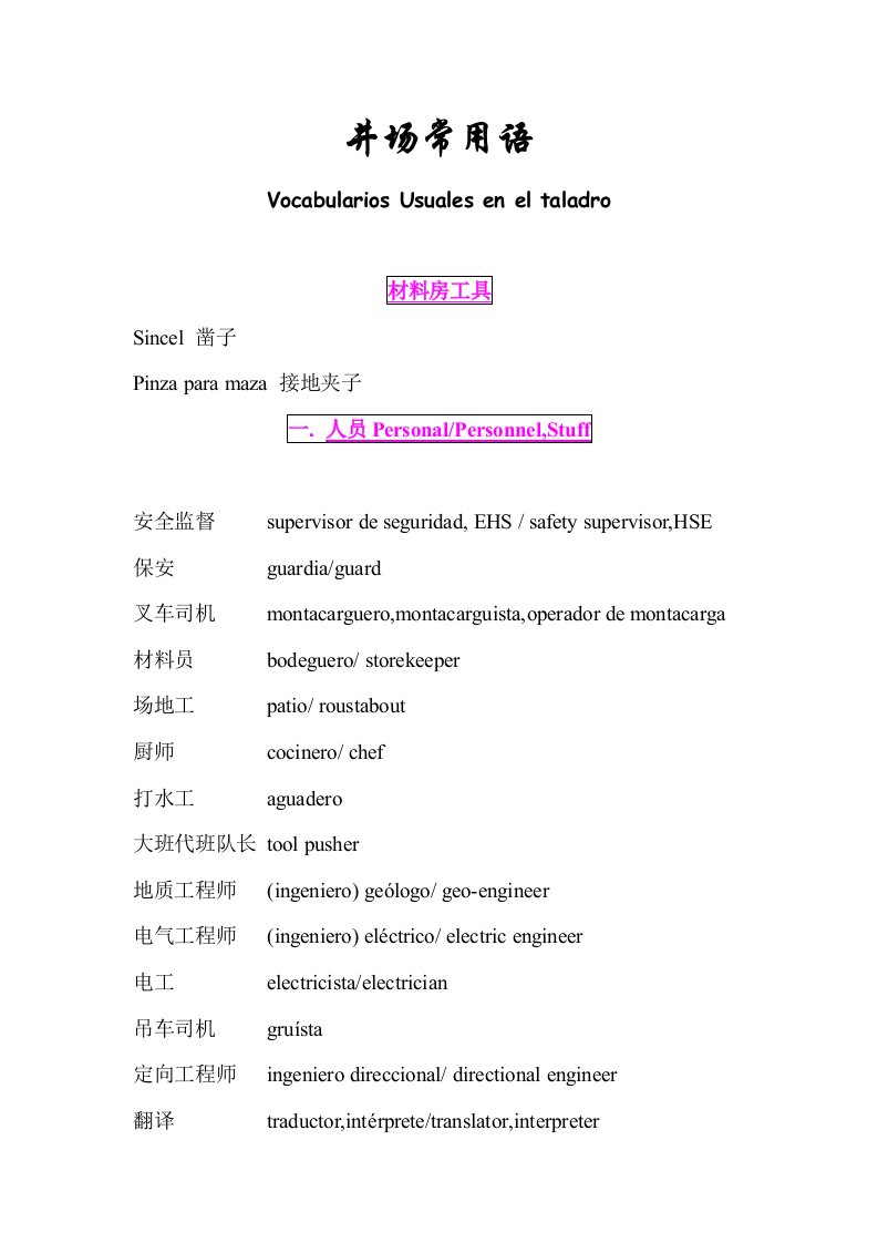 石油工程钻井作业西班牙语英语专业词汇大全