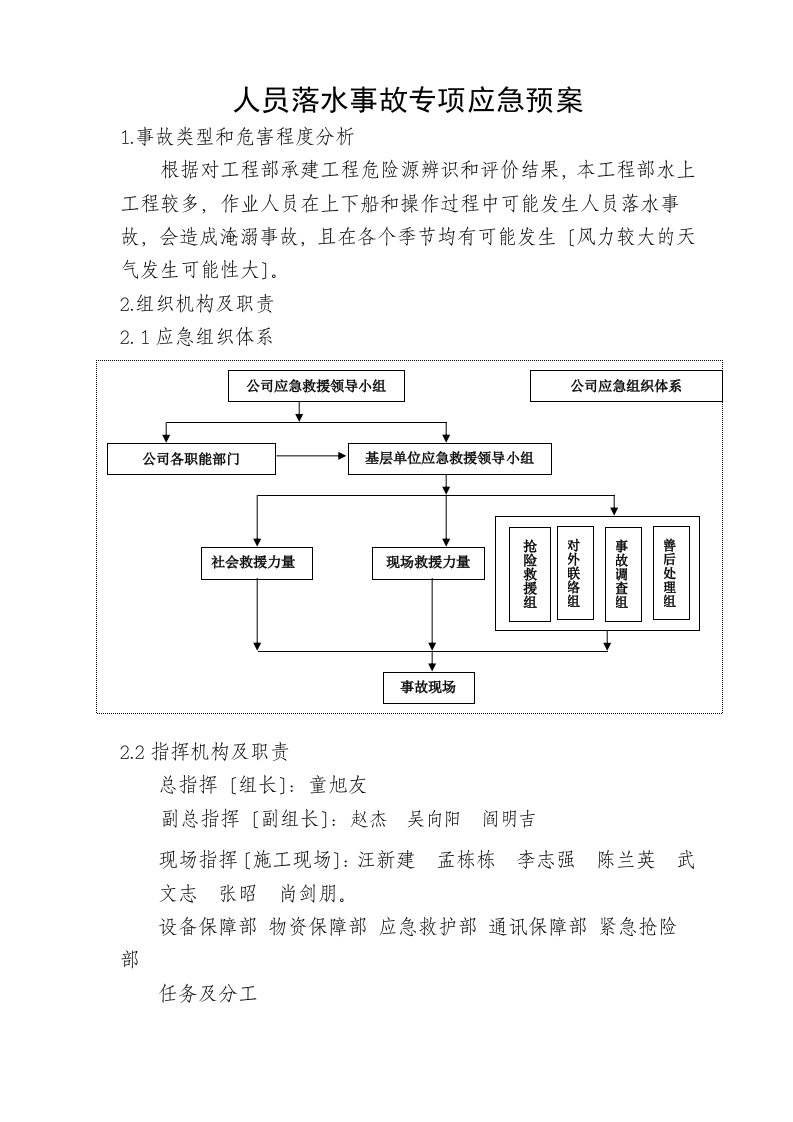 人员落水事故应急预案