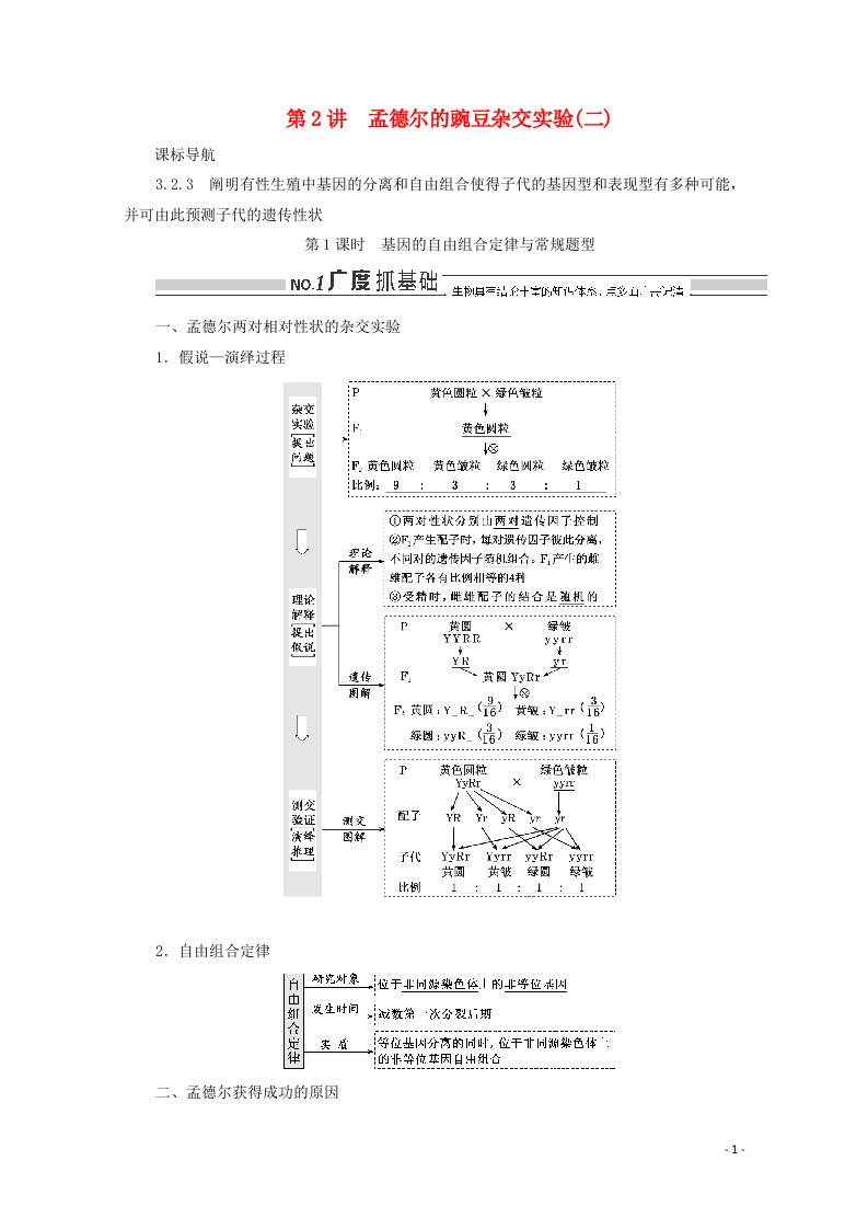 2022年高考生物一轮复习第一单元遗传的基本规律和伴性遗传第2讲第1课时基因的自由组合定律与常规题型学案新人教版必修2