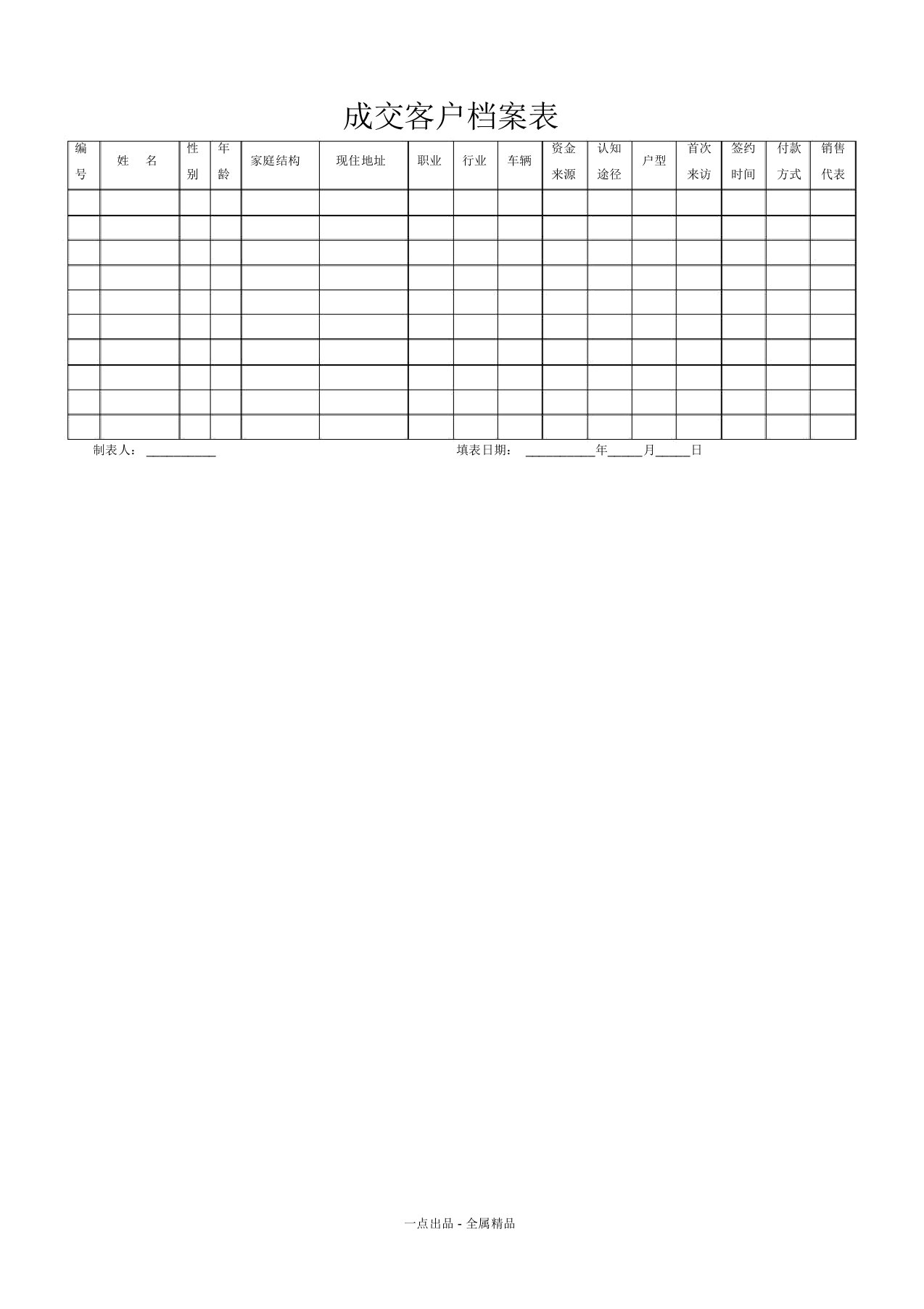 成交客户档案表