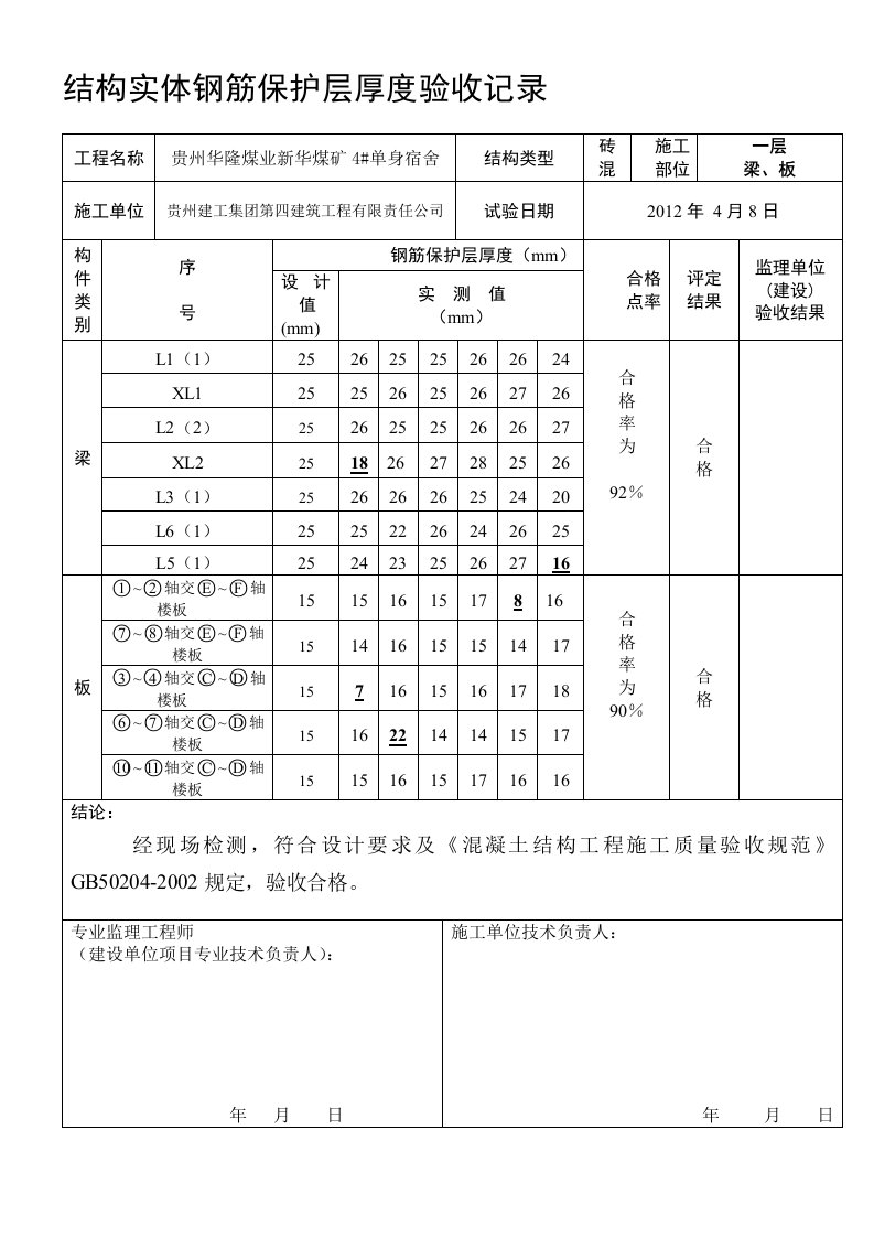 结构实体钢筋保护层厚度验收记录