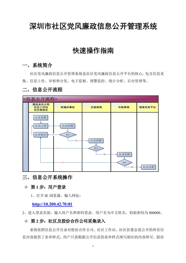 最新全新-深圳市社区党风廉政信息公开管理系统