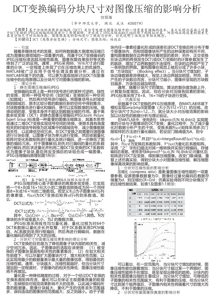 DCT变换编码分块尺寸对图像压缩的影响分析