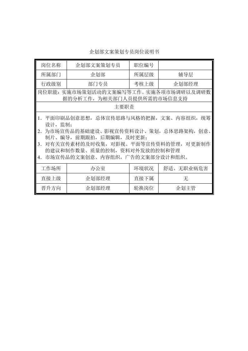 企划部文案策划专员岗位说明书