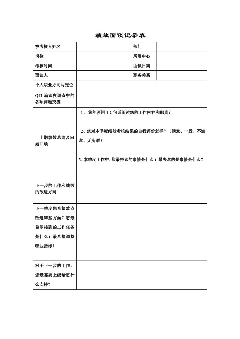 《绩效面谈记录表》word版