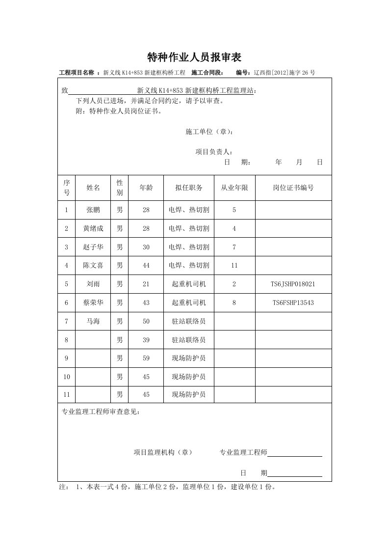 特种作业进场人员报审表