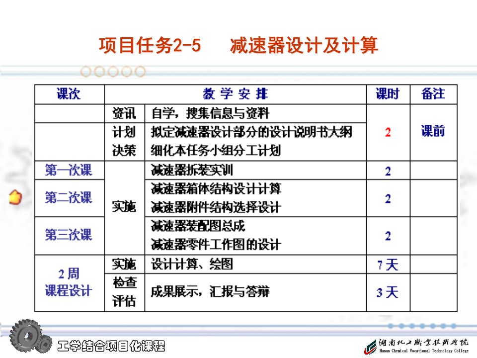 机械设计附过程训练与测评手册课件教学课件