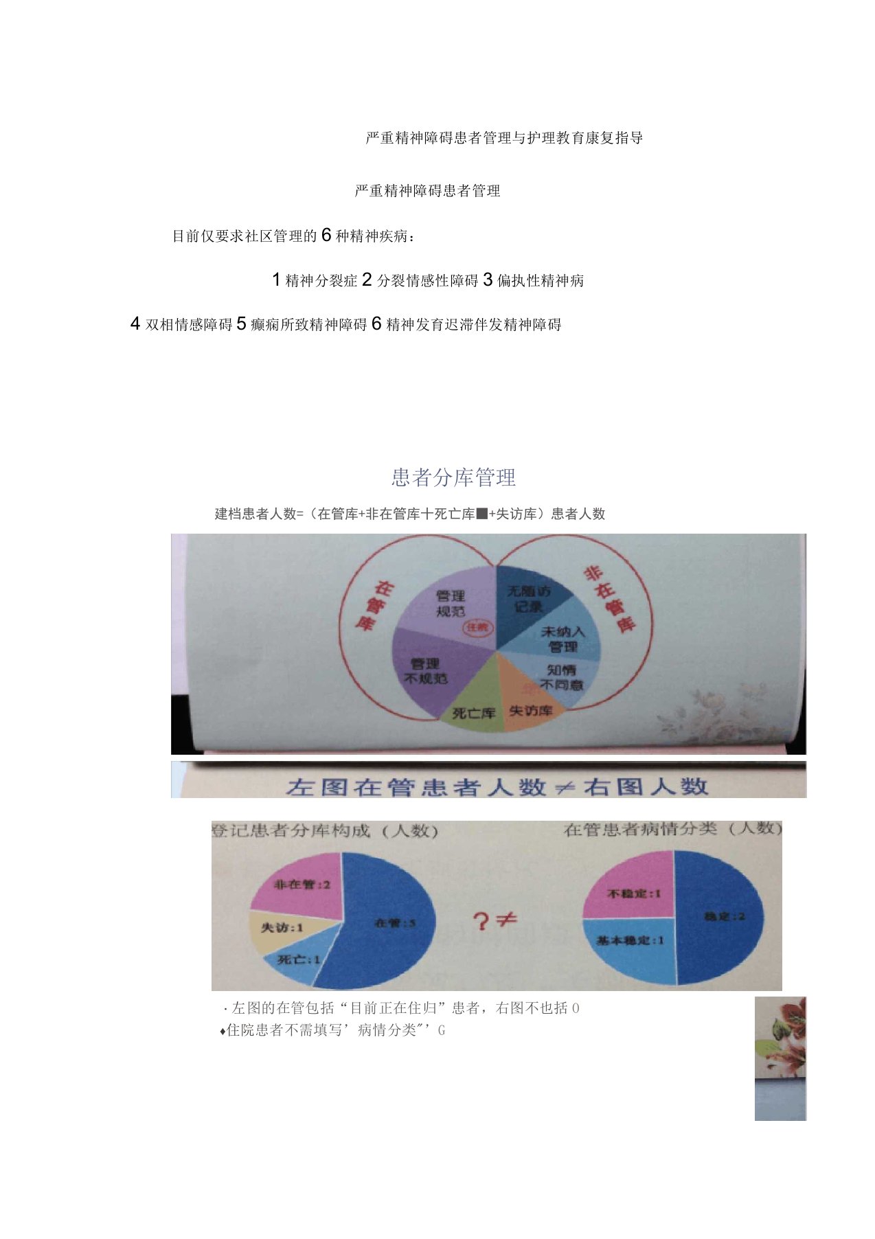 严重精神障碍患者管理与护理教育康复指导