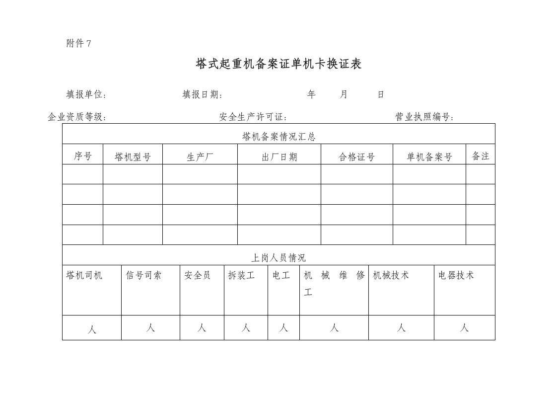 塔式起重机备案证单机卡换证表