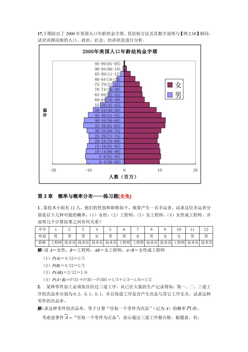 人大版