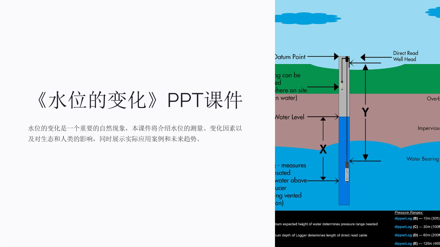 《水位的变化》课件