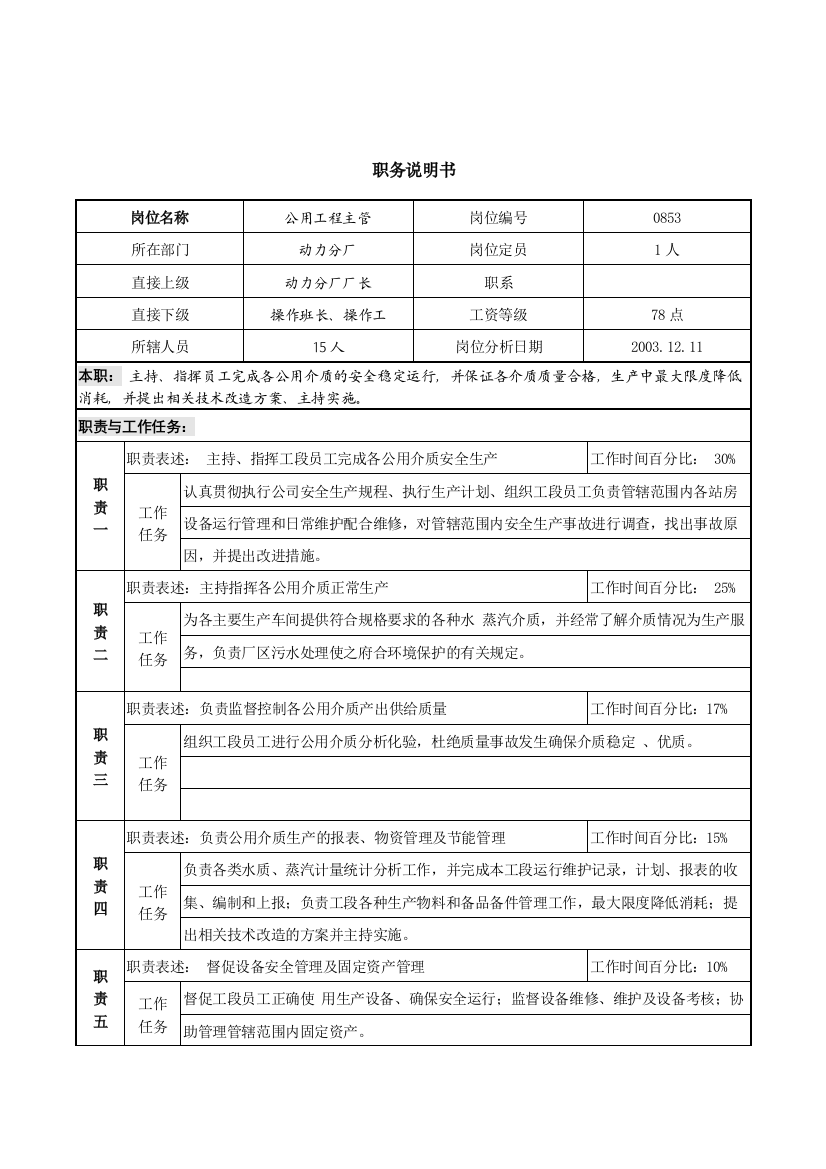 公用工程主管职务说明书