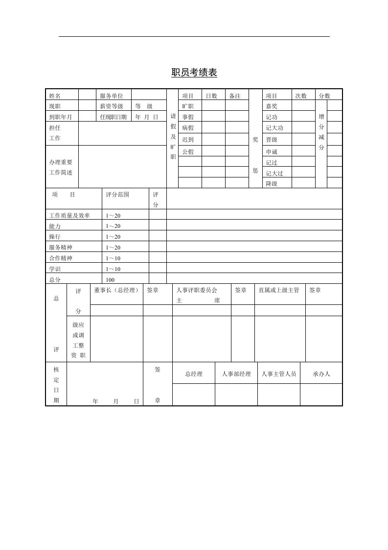 【管理精品】5职员考绩表