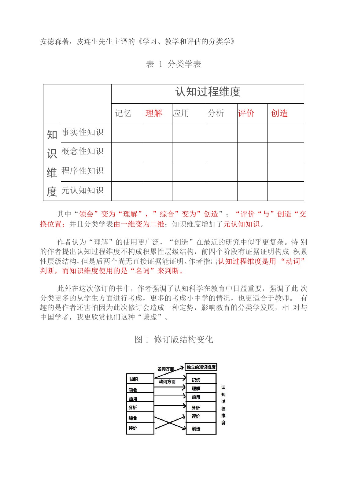 安德森二维目标