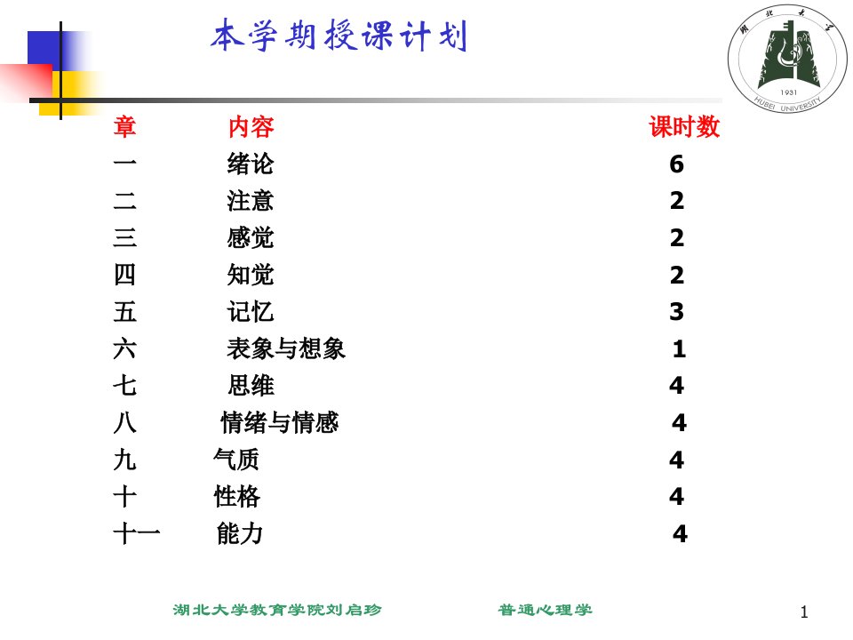 普通心理学公管课件