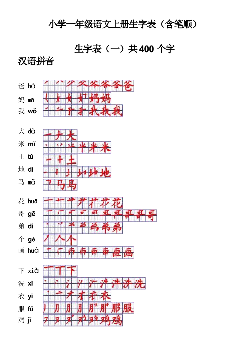 【小学精品】一年级语文上册生字表笔顺表