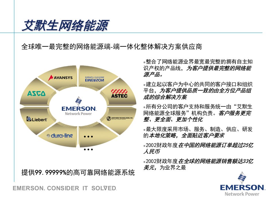 ups解决方案(金融)专业知识课件