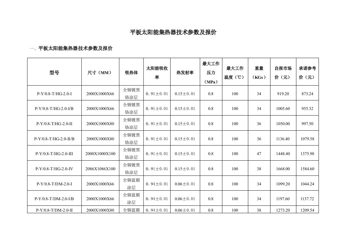 平板太阳能集热器技术参数及报价