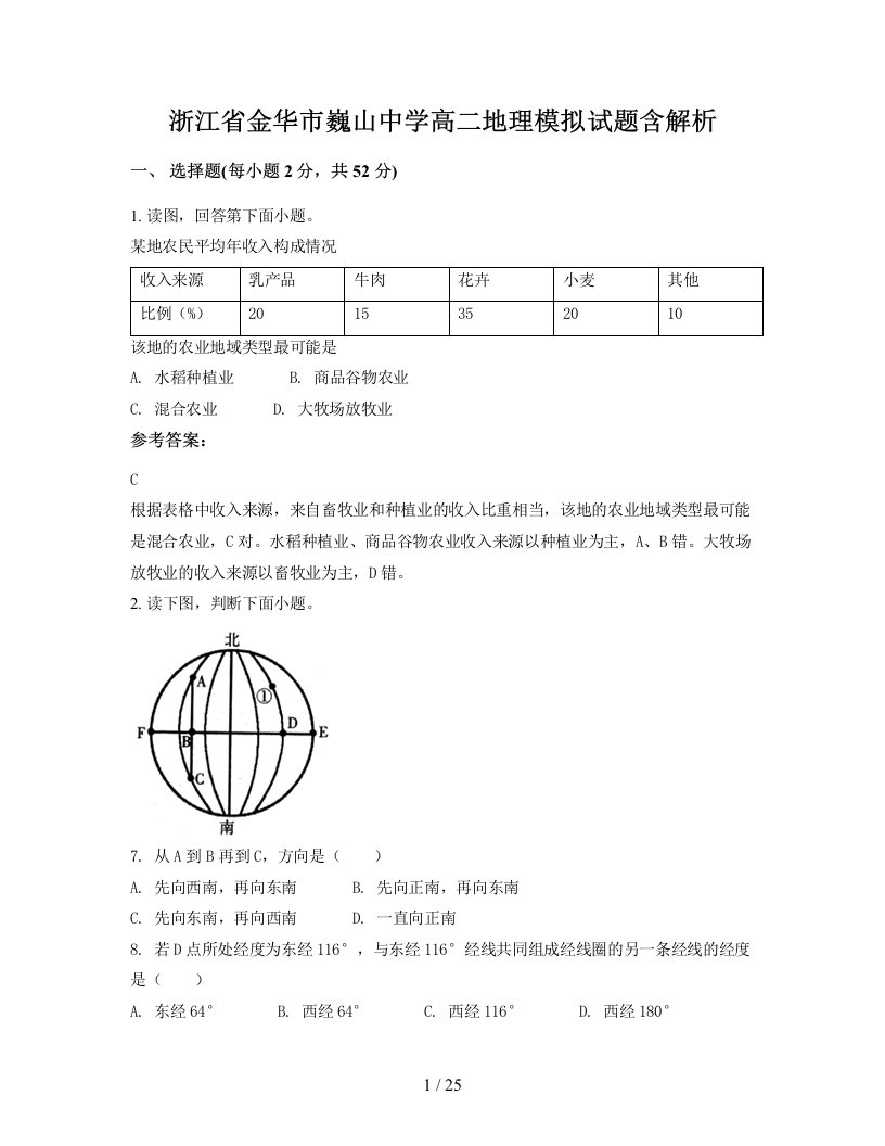 浙江省金华市巍山中学高二地理模拟试题含解析