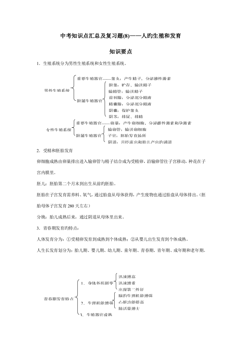 2023年中考知识点汇总及复习题人的生殖和发育