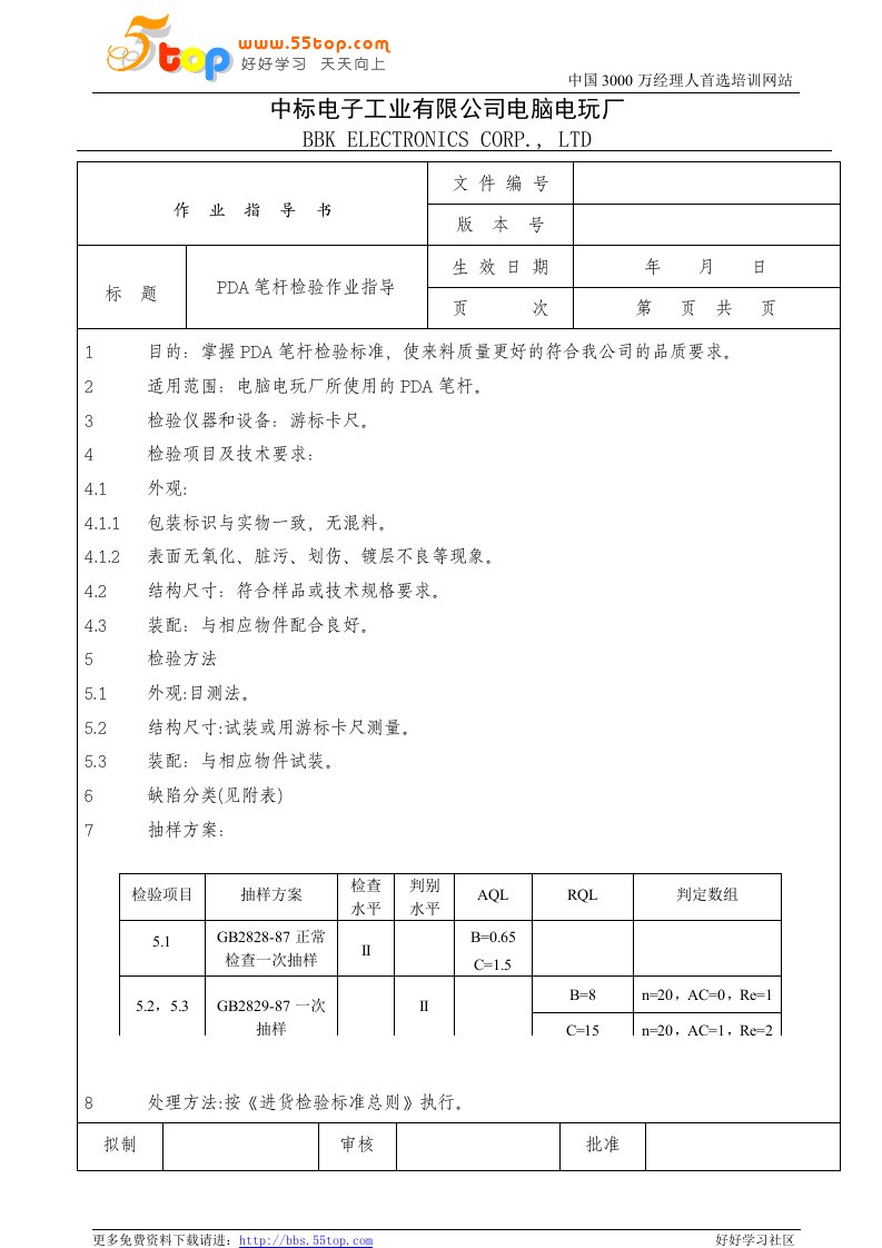 电脑电玩厂检验作业指导书-变压器、笔杆、邦板、PDA配套软件光盘(4个文件)电子行业检验作业指导书(笔杆)0-作业指导