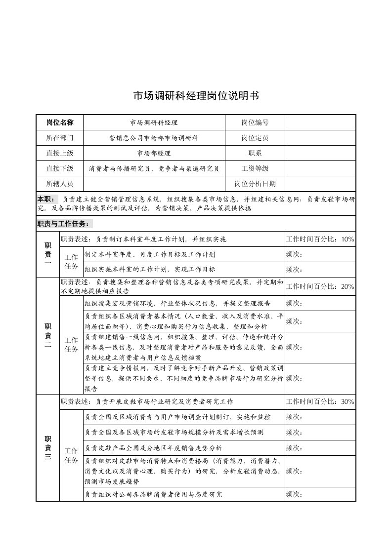 市场调研科经理的岗位说明书