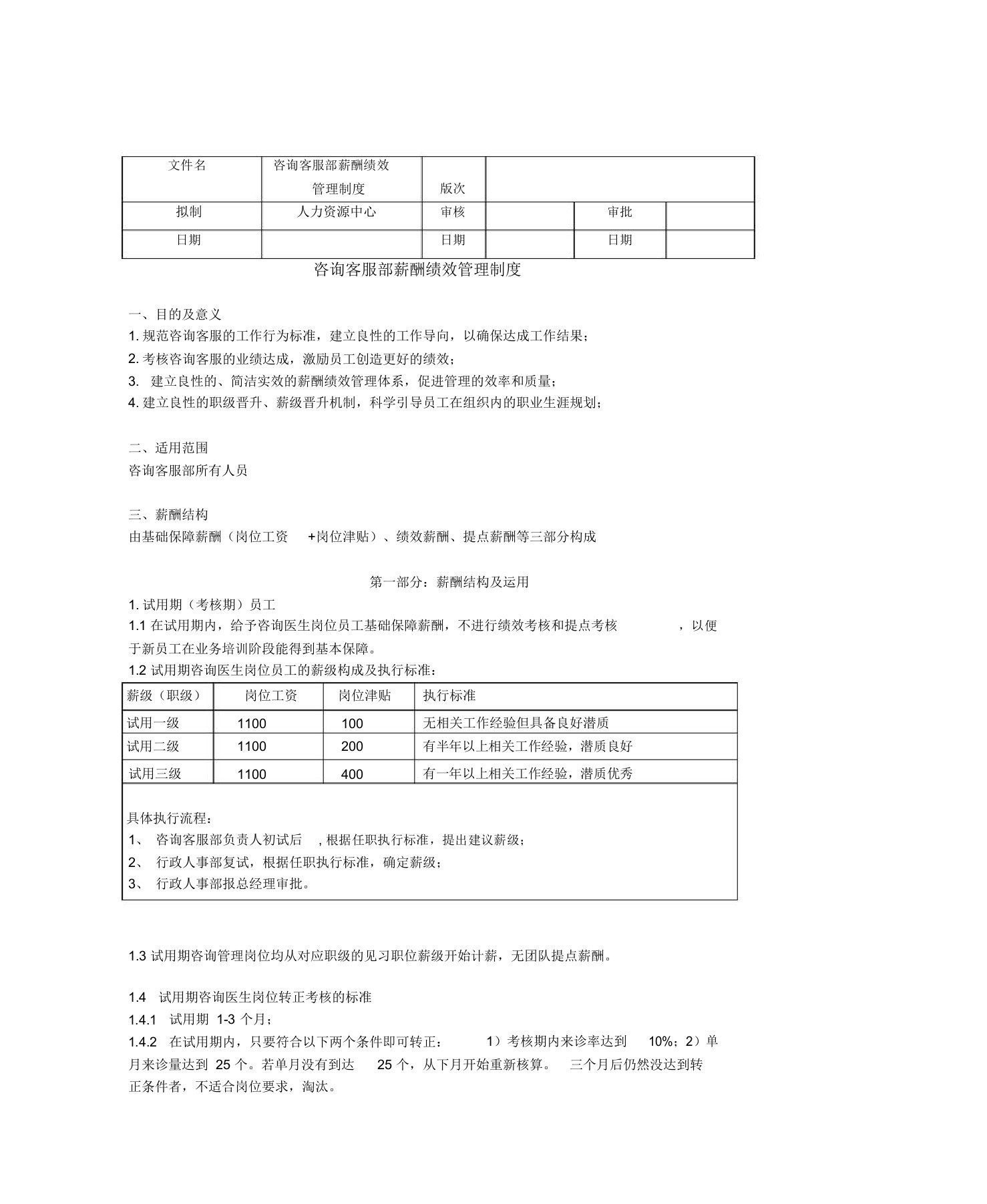 医美网电咨询薪酬与绩效管理方案