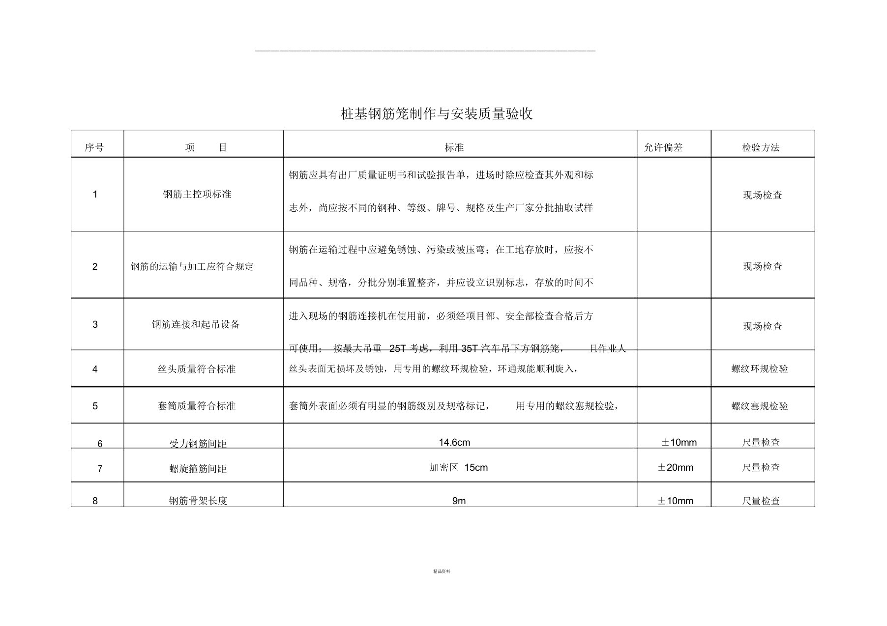 钢筋笼制作与安装质量验收标准