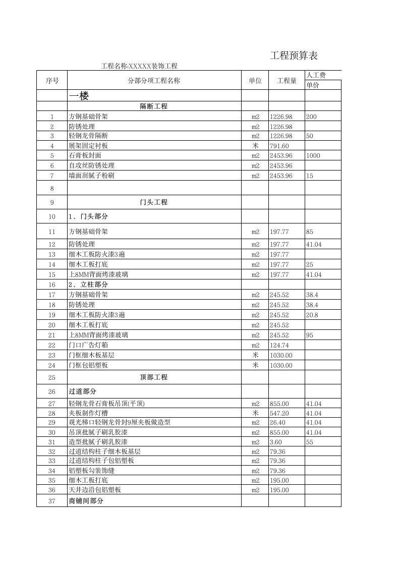 商场装饰工程预算表